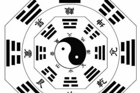八卦的名称