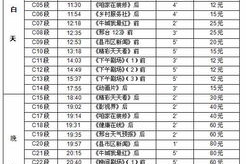 邢台公共娱乐频道节目表,精彩纷呈，尽享视听盛宴